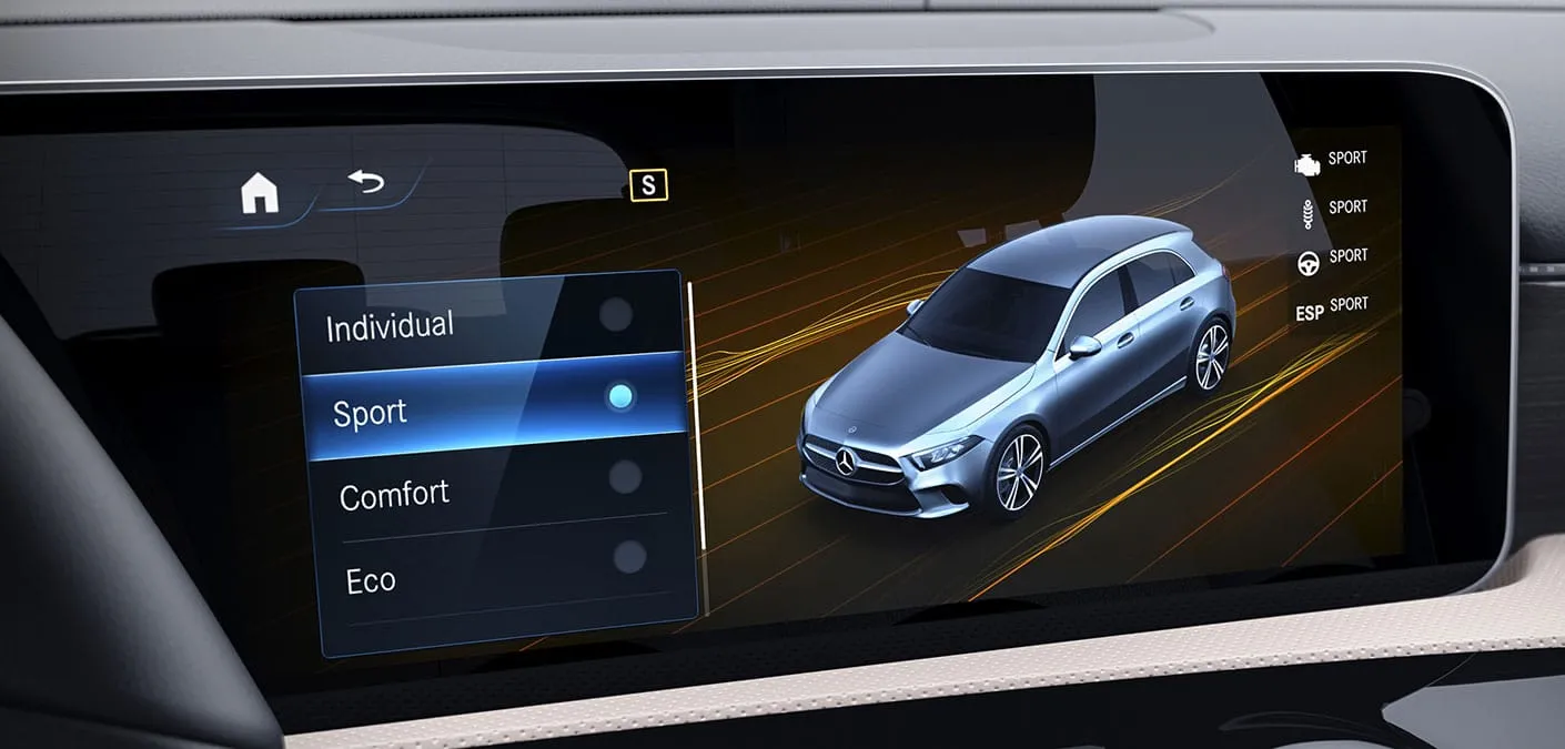 2019 A-Class Performance