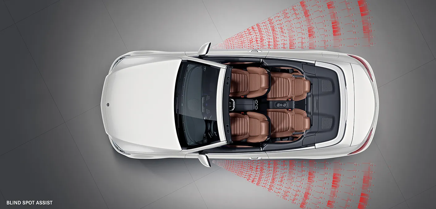 C-Cabriolet Innovation