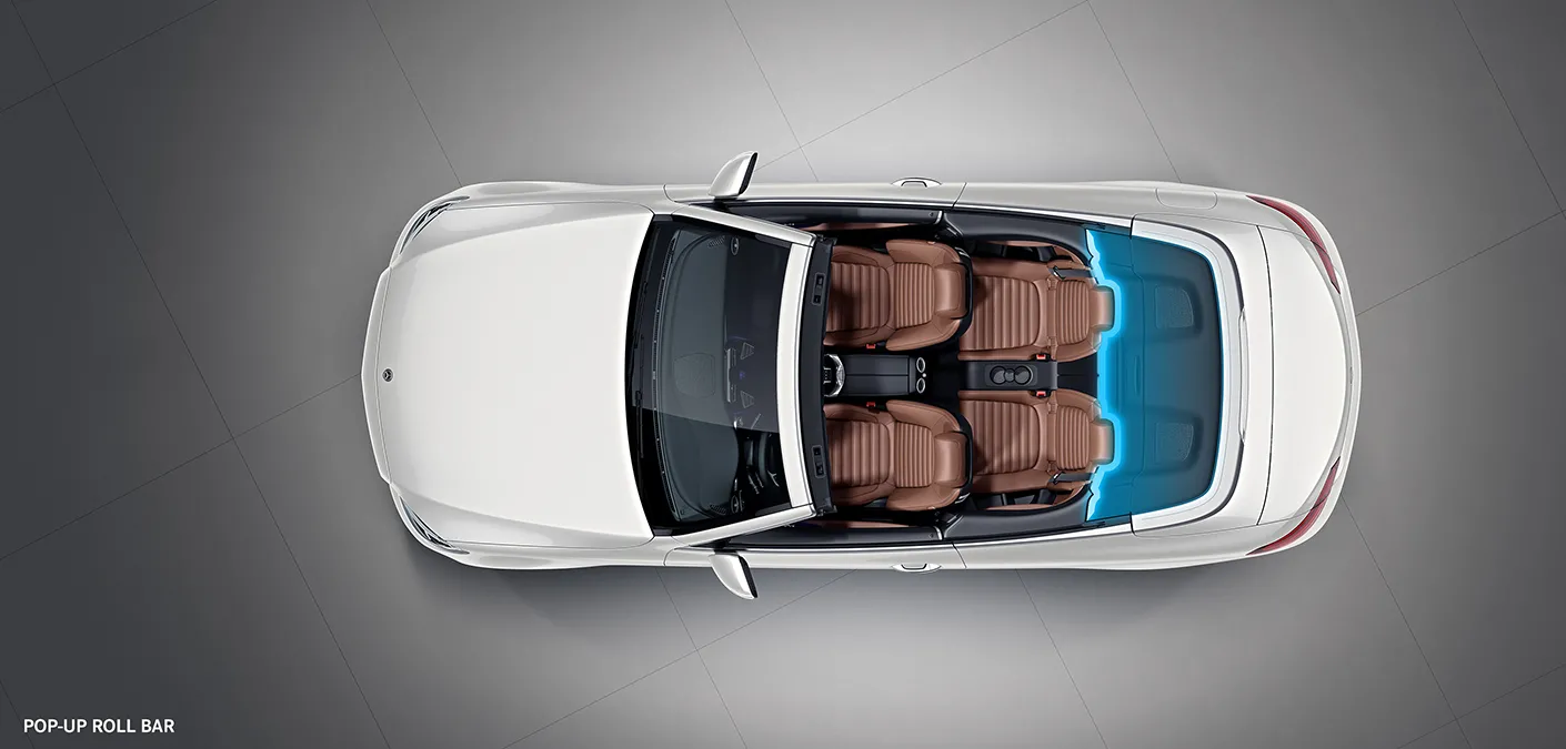 C-Cabriolet Innovation