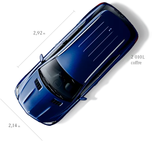 Innovation du VUS GLE