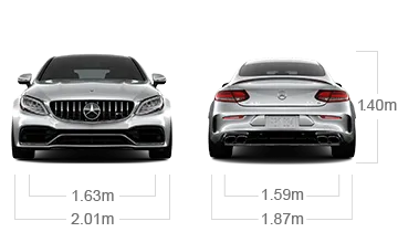 Coupe C 63 S Amg 21 Mercedes Benz Canada