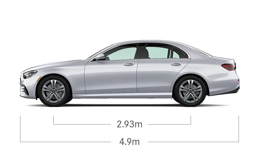 The Mid-Size E-Class Sedan