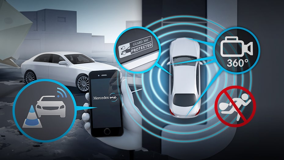 Système d’alarme antivol Guard 360°