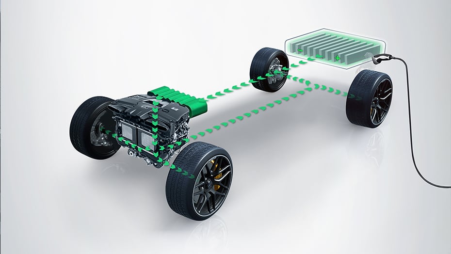 P2 Performance Hybrid System