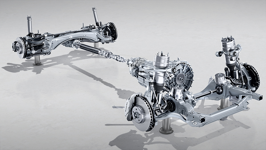 Traction intégrale 4MATIC