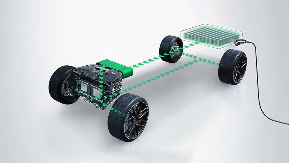 P2 Performance Hybrid System