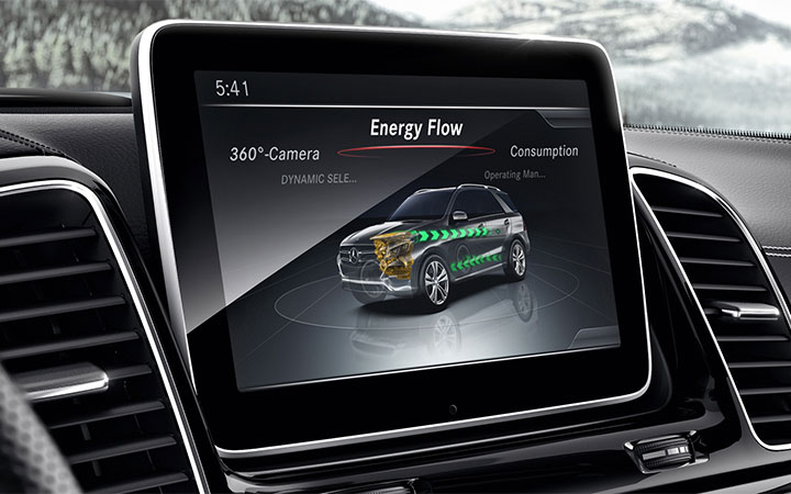 Innovation du VUS GLE 2018