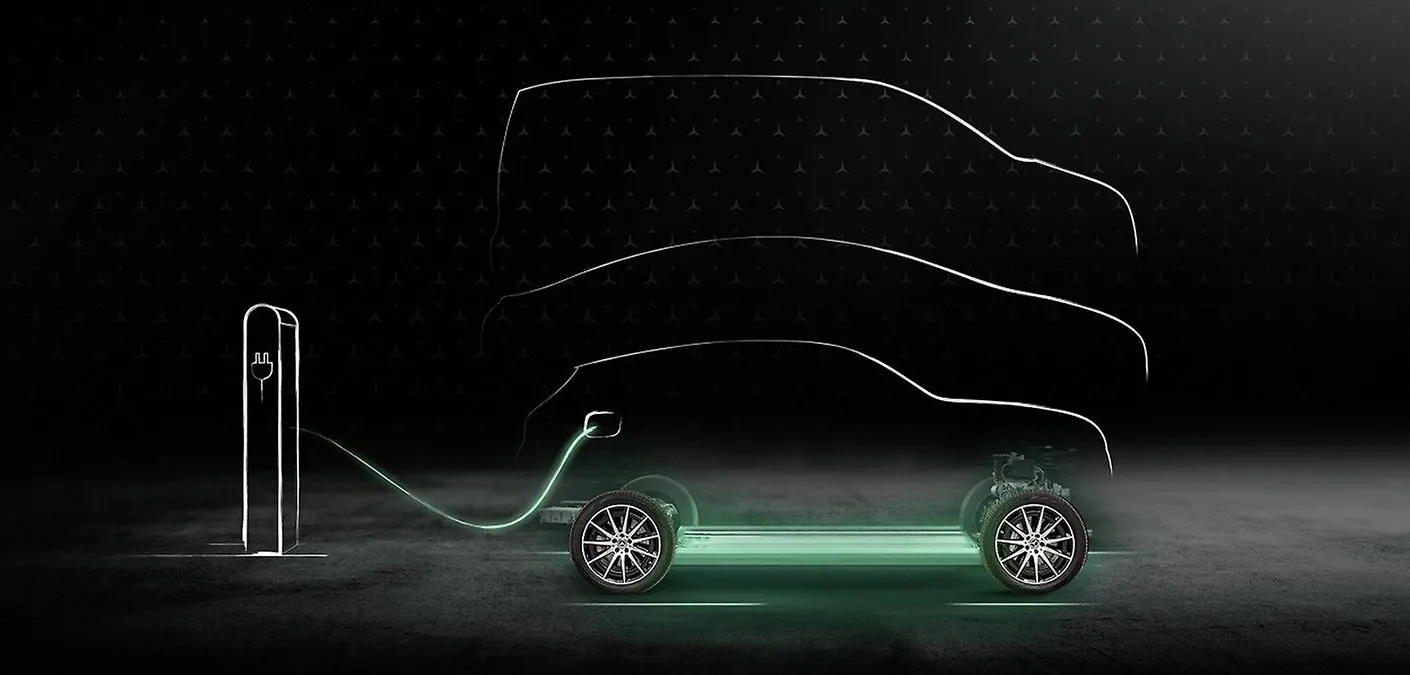 Mercedes me Vehicle Charging MercedesBenz Canada